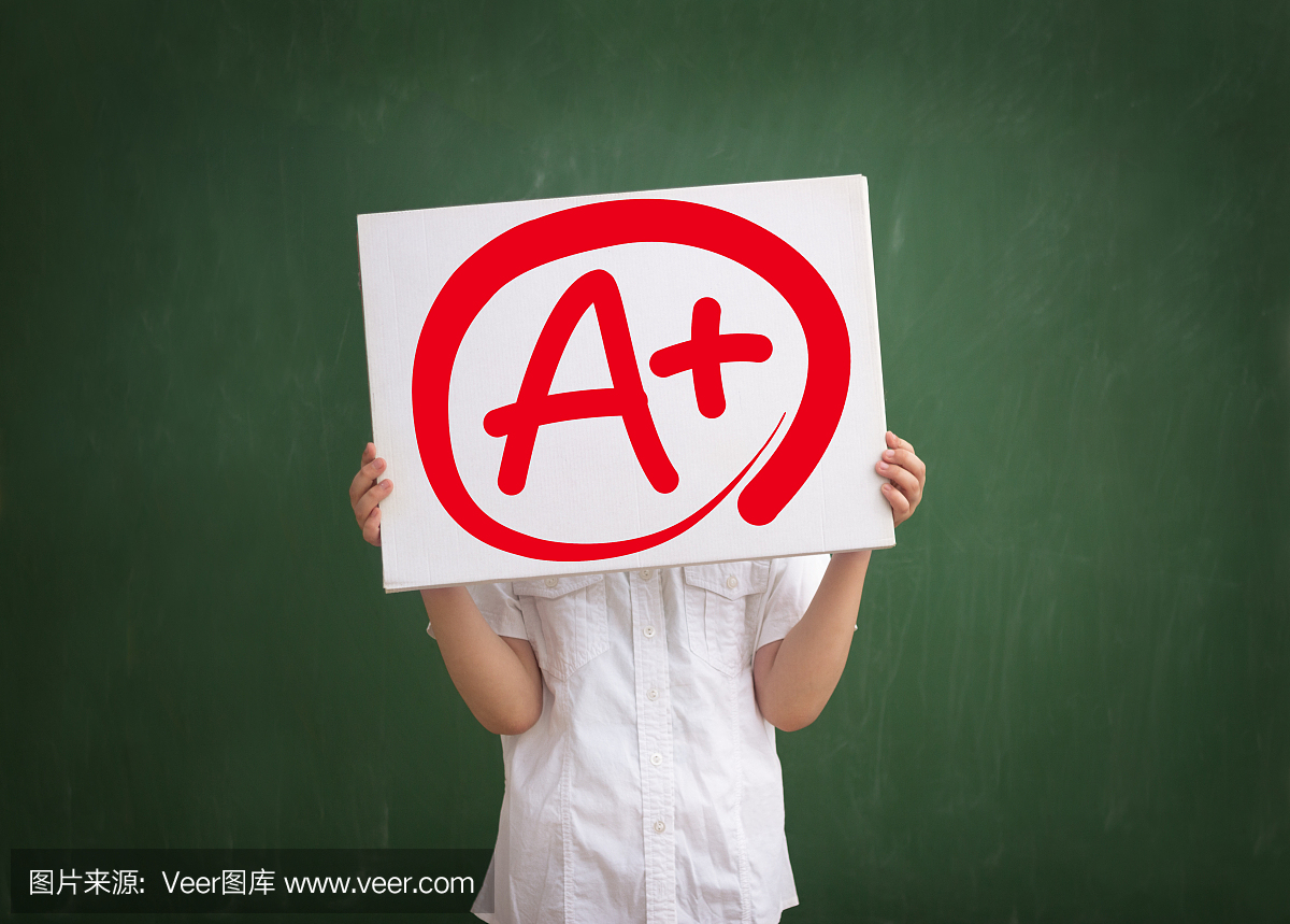 评分,打分,分等级,英文字母A