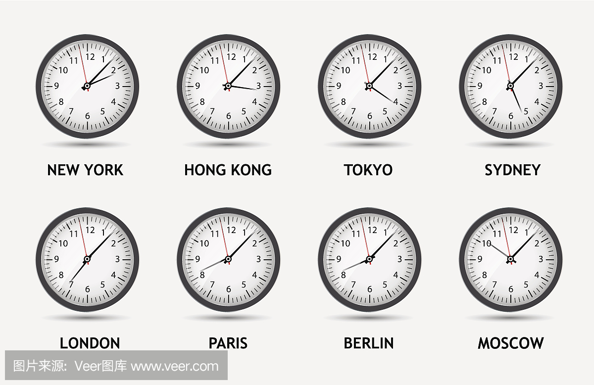 时钟显示时区世界时间