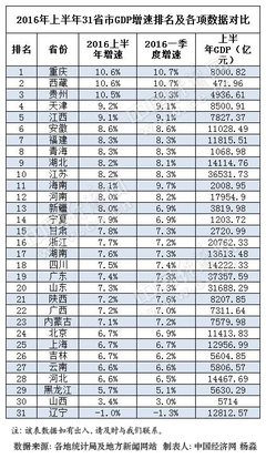 点击查看源网页