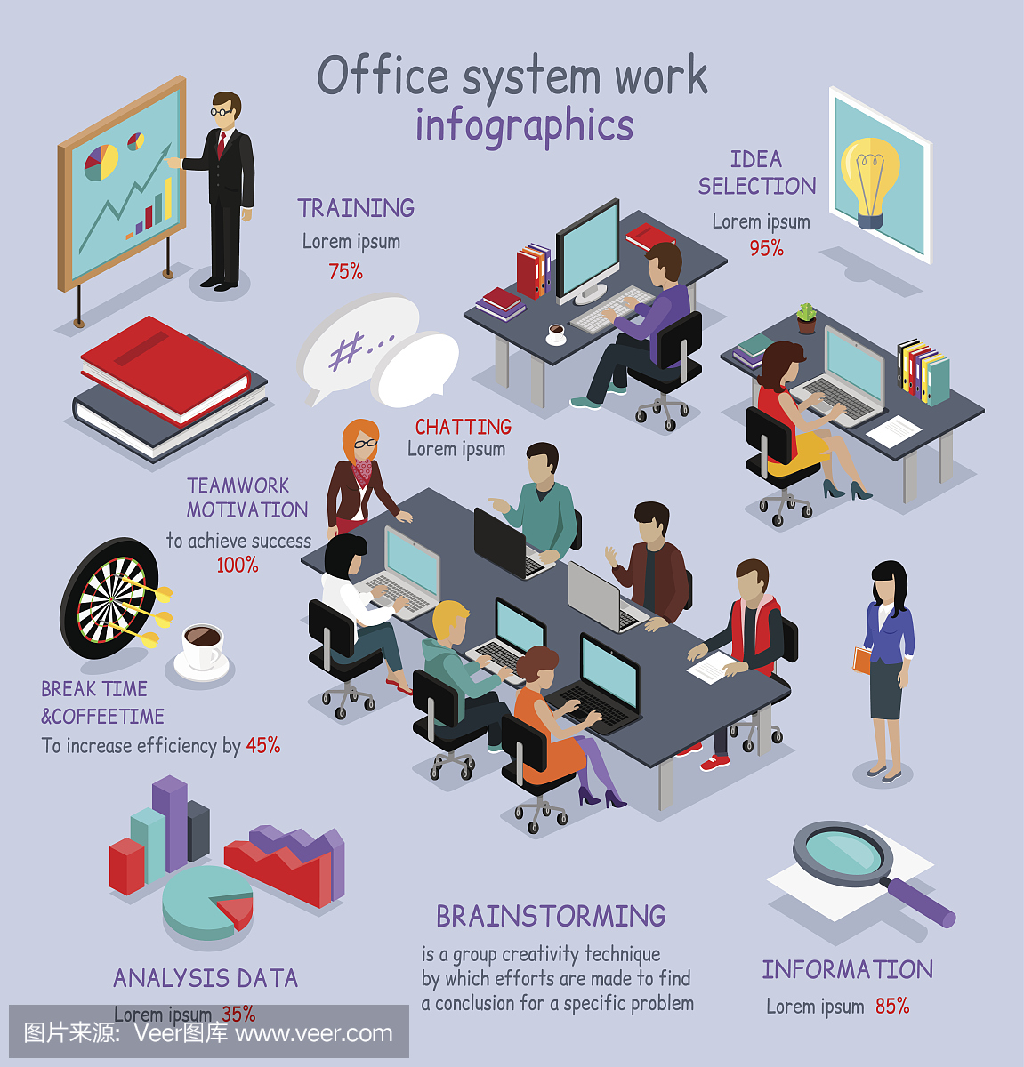 等距办公系统工作信息图