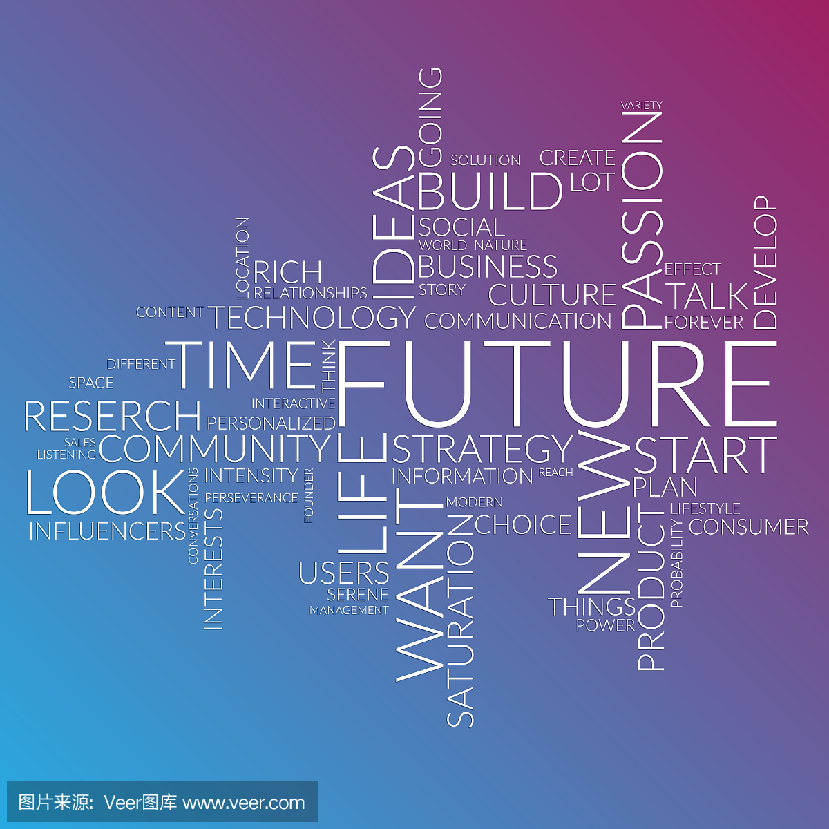 未来的词语云关于时间,未来,生活