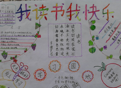 初中读书手抄报