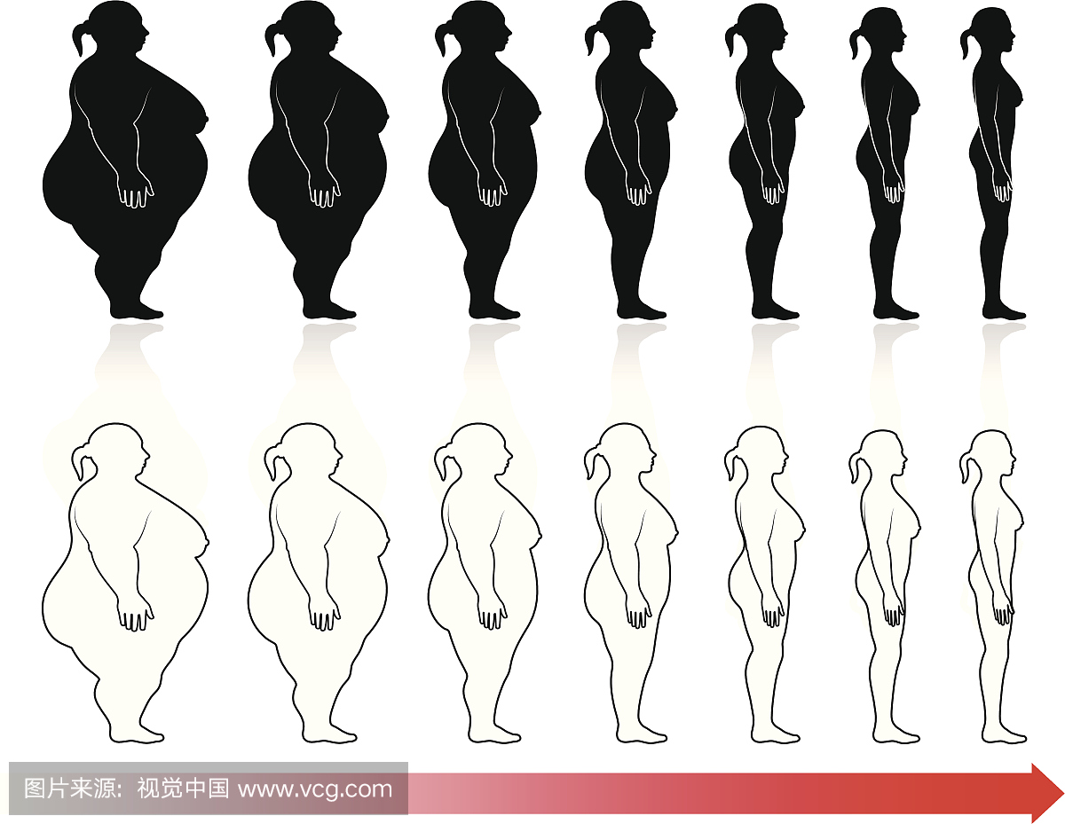 白色黑色失去女人和重量图标女生矢量集接口刘海泥发图片