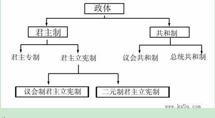 巴西世界杯是金球制还是银球制_日本是君主立宪制吗_胡服骑射是哪位