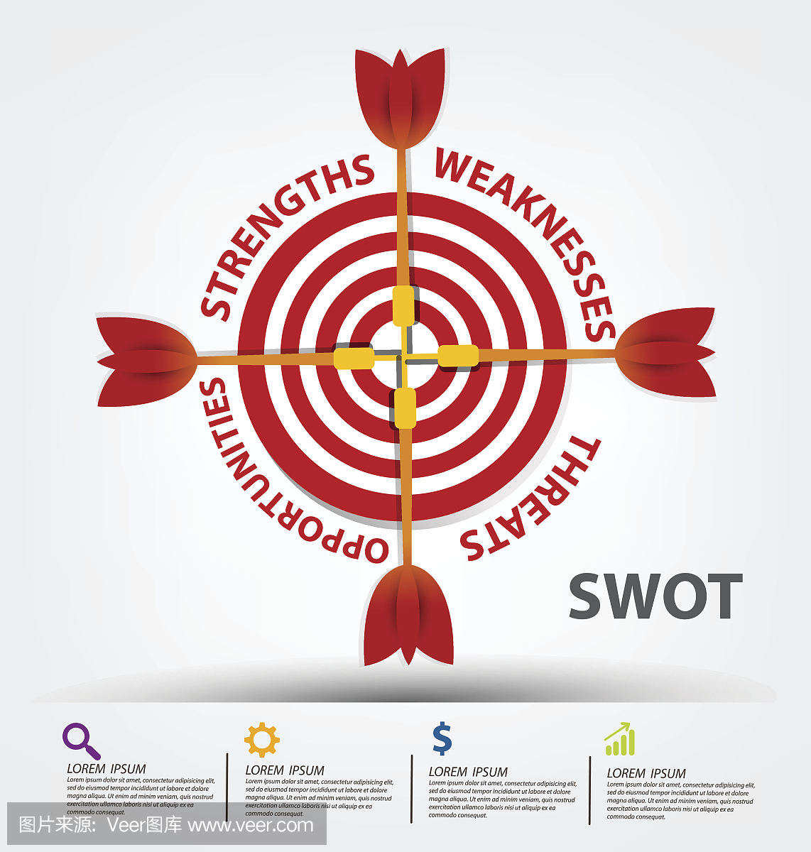 SWOT分析。业务概念向量。
