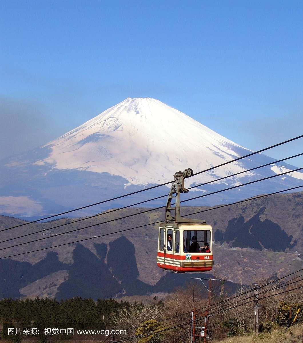 富士山和缆车