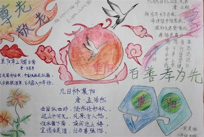 关于小学重阳节主题手抄报