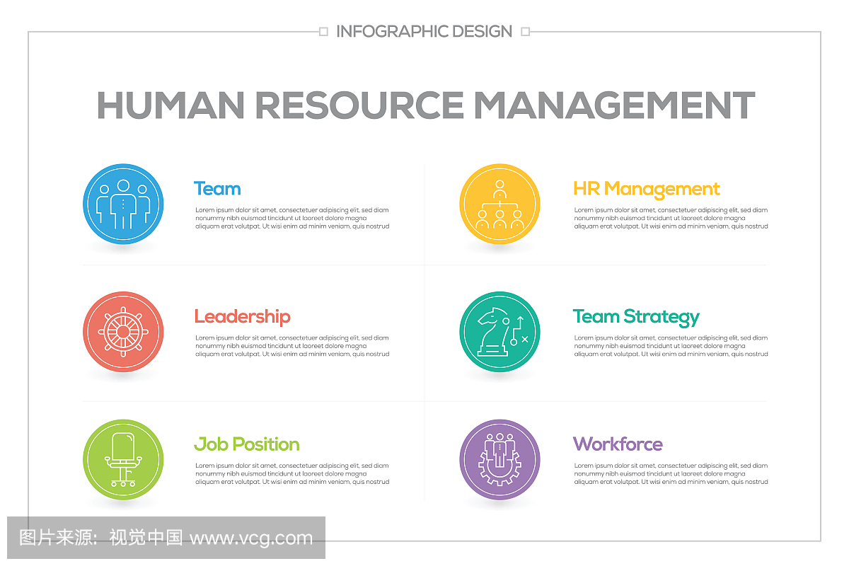 人力资源管理信息图6个选项,步骤或流程。