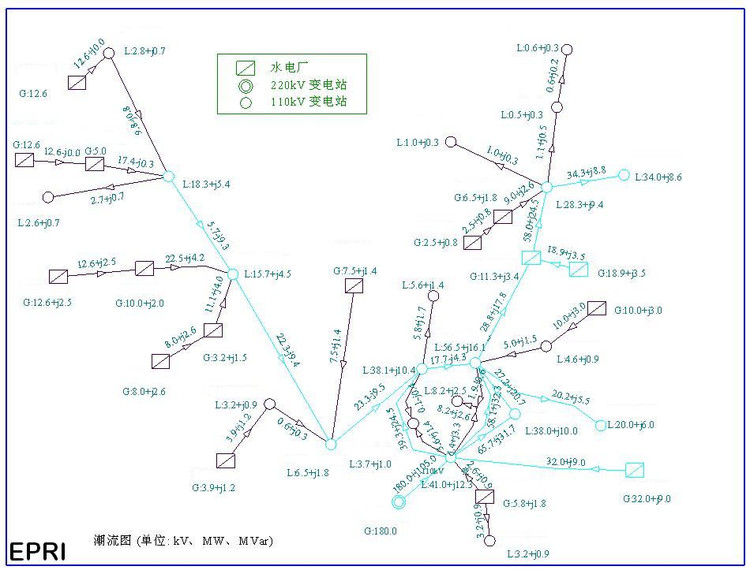简单电网的潮流计算_电力系统 潮流计算_电网潮流计算软件